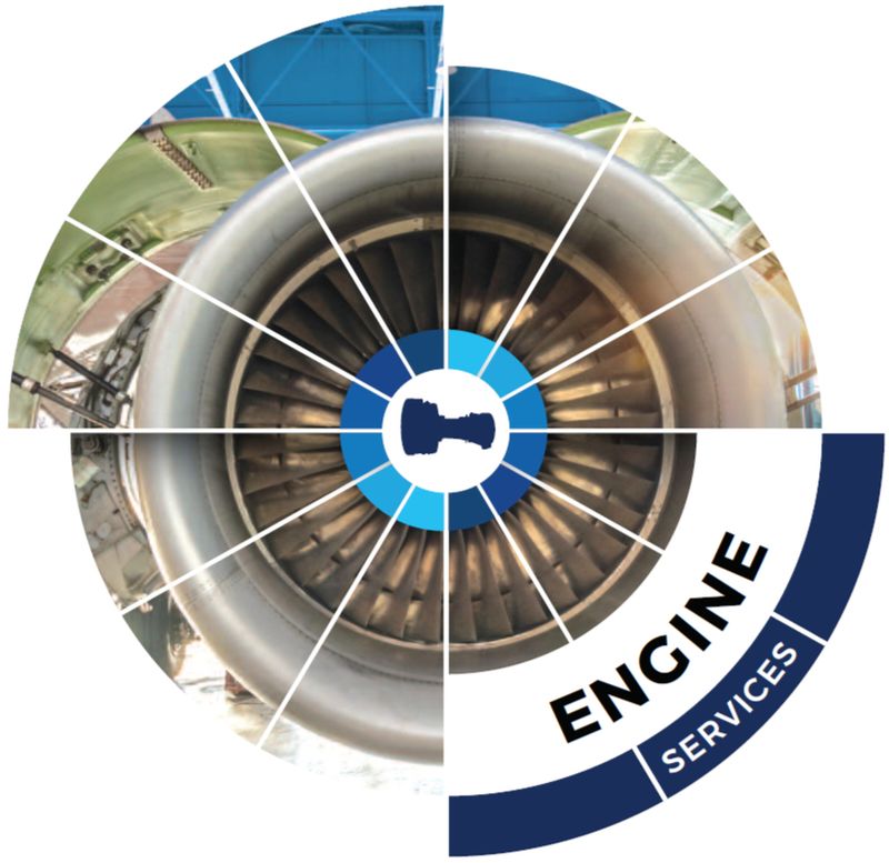 Aircraft Engine Services